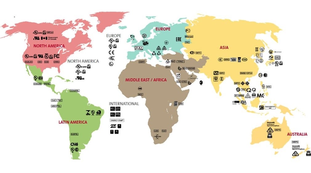 Included countries. Product Certification requirements.