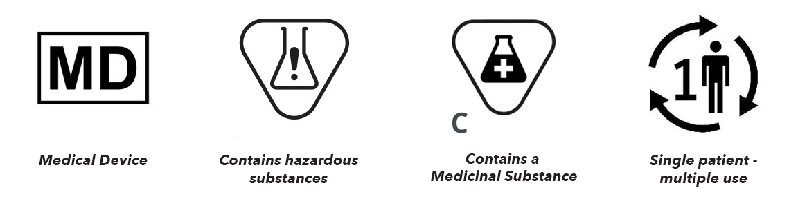 medical-device-symbols-you-must-know-about-mdr-compliance