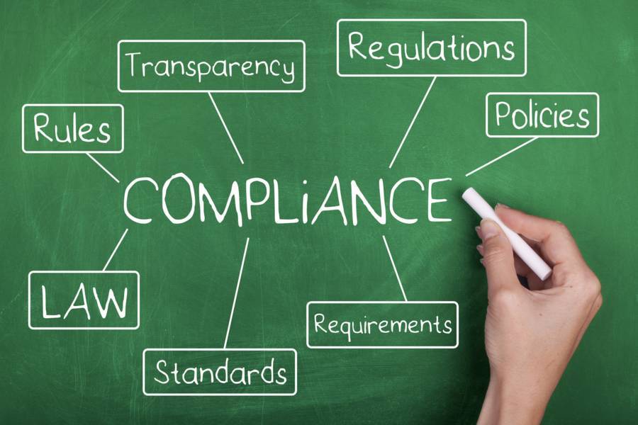 what-is-a-compliance-program-clever-compliance